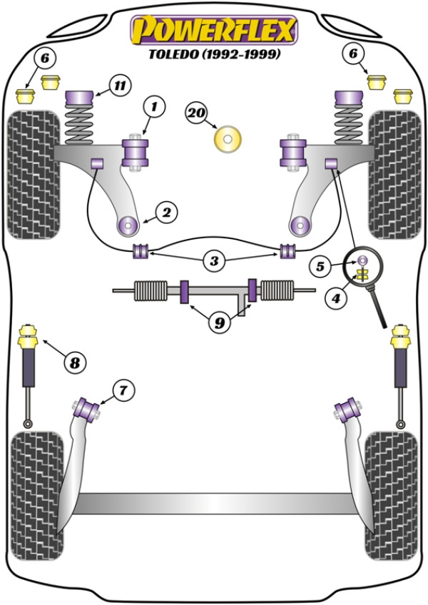 Toledo MK1 1L (1992 - 1999) - Performance diagram