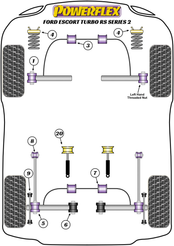 ESCORT RS TURBO SERIES 2 (1986 - 1990) - Performance diagram