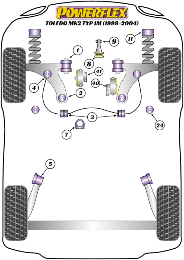 Toledo Mk2 Typ 1M (1999 - 2004) - Performance diagram