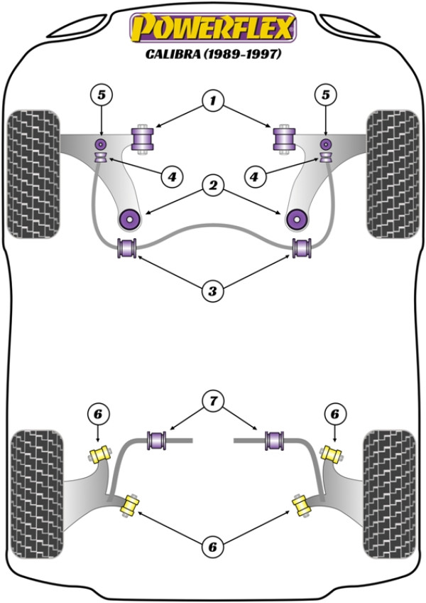 Calibra 2wd (1989-1997) - Performance diagram