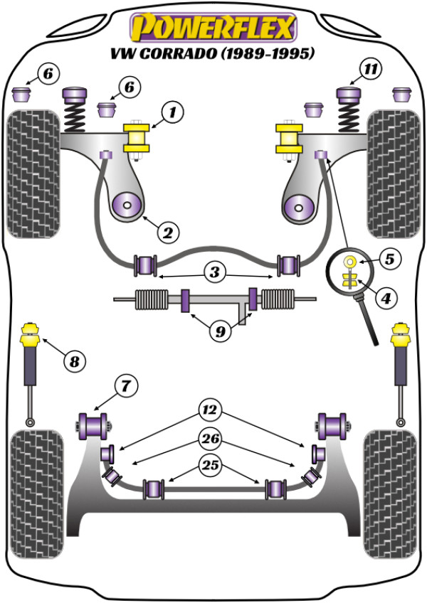 Corrado 53L (1989 - 1995) - Performance diagram