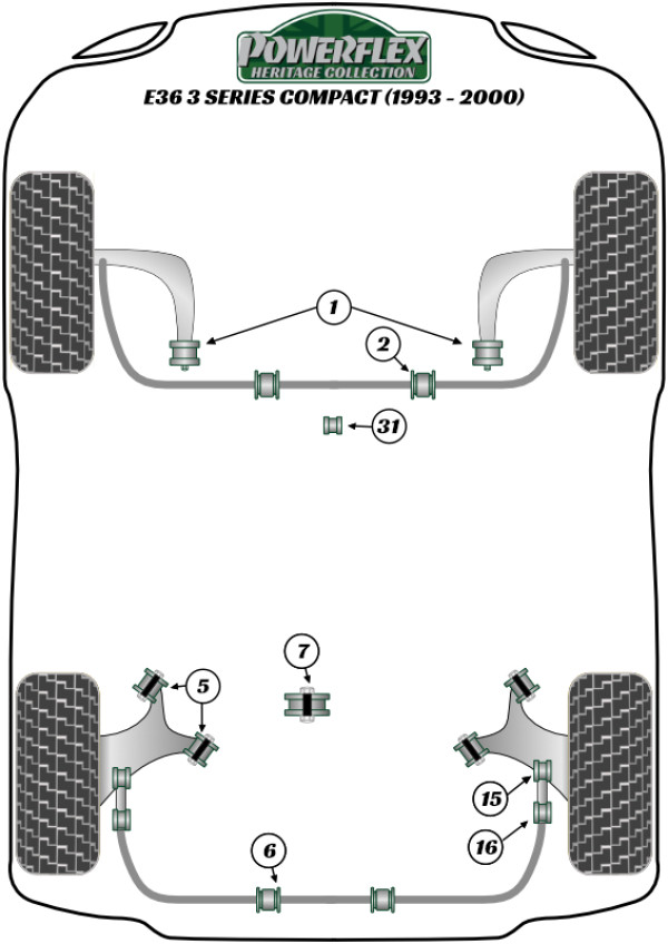 E36 Compact (1993-2000) - Heritage diagram