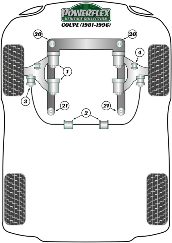 Coupe (1981-1996) - Heritage diagram