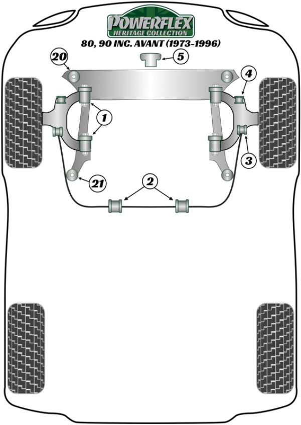 80, 90 inc Avant (1973 - 1996) - Heritage diagram