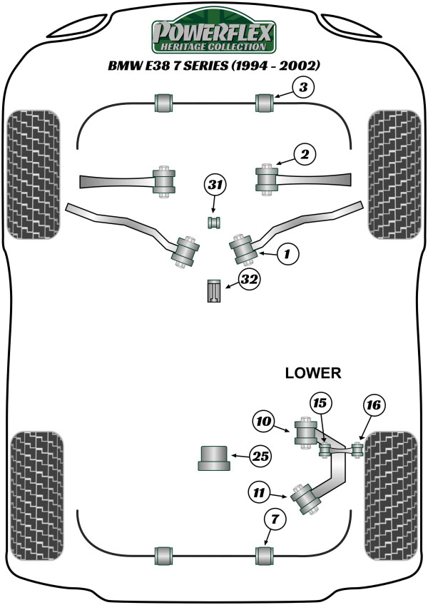 E38 (1994 - 2002) - Heritage diagram