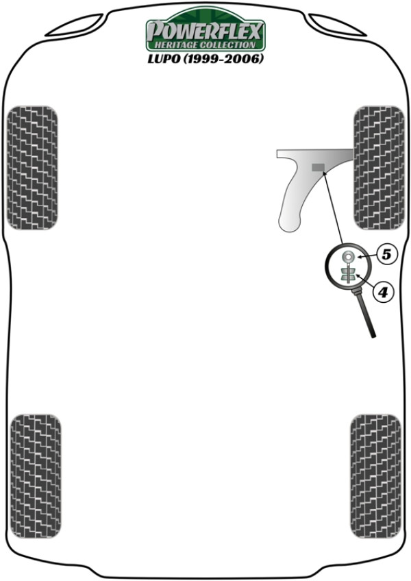 Lupo (1999 - 2006) - Heritage diagram