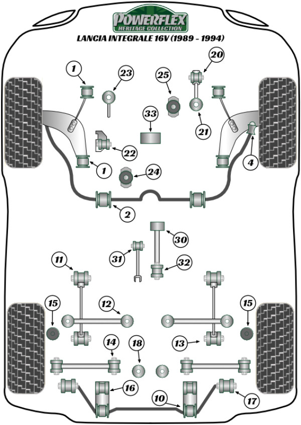 Delta HF Integrale inc Evo (1986 - 1995) - Heritage diagram