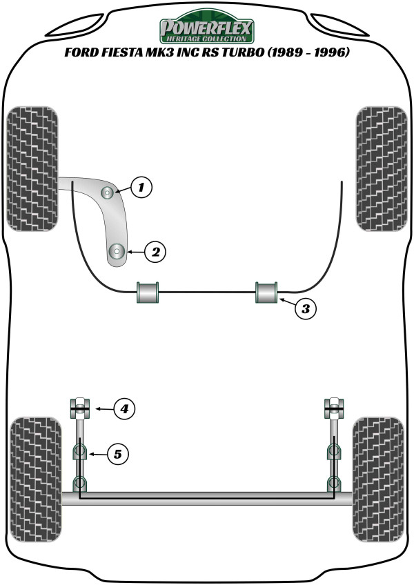Fiesta Mk3 inc RS Turbo (1989-1996) - Heritage diagram