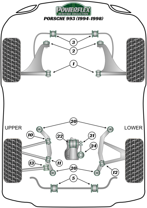 911 993 (1994 - 1998) - Heritage diagram