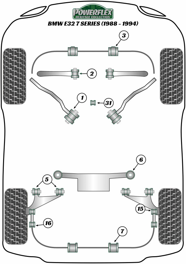 E32 (1988-1994) - Heritage diagram
