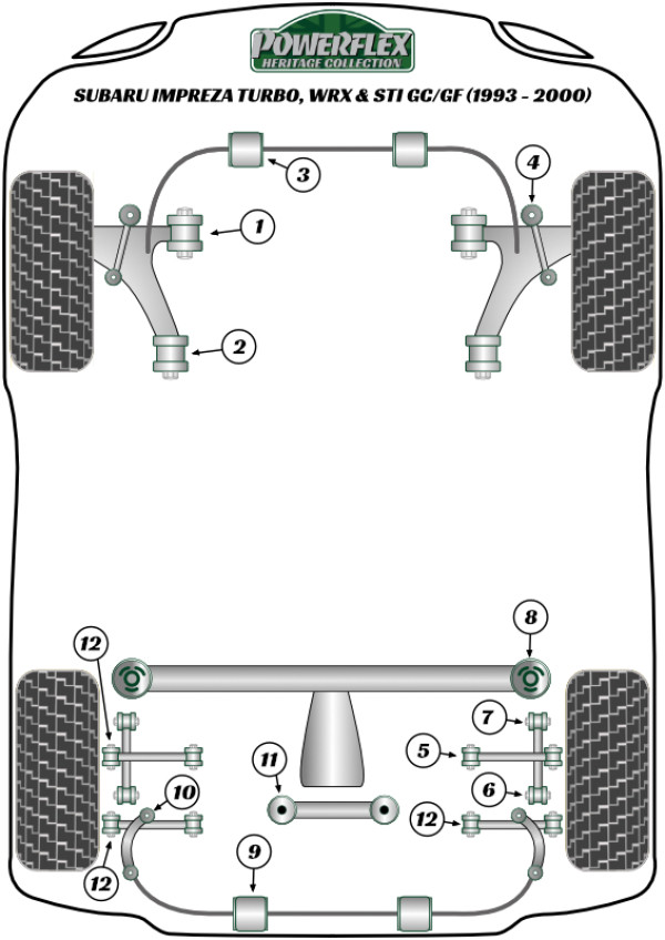 Impreza Turbo inc. WRX & STi GC,GF (1993 - 2000) - Heritage diagram
