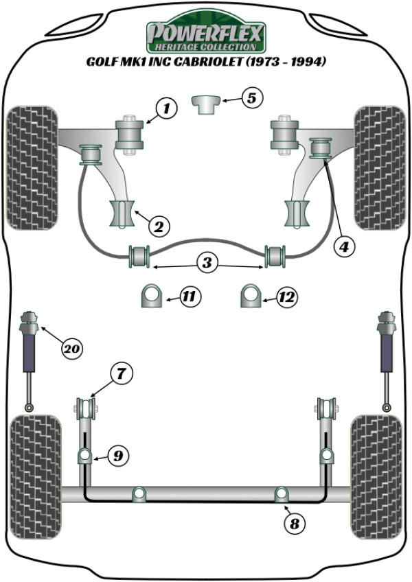 Golf MK1 inc Cabriolet (1973 - 1994) - Heritage diagram