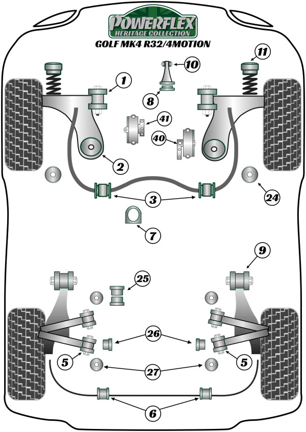 Golf Mk4 R32 / 4Motion (1997-2004) - Heritage diagram