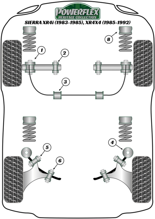Sierra XR4i (1983-1985), XR4x4 (1985-1992) - Heritage diagram
