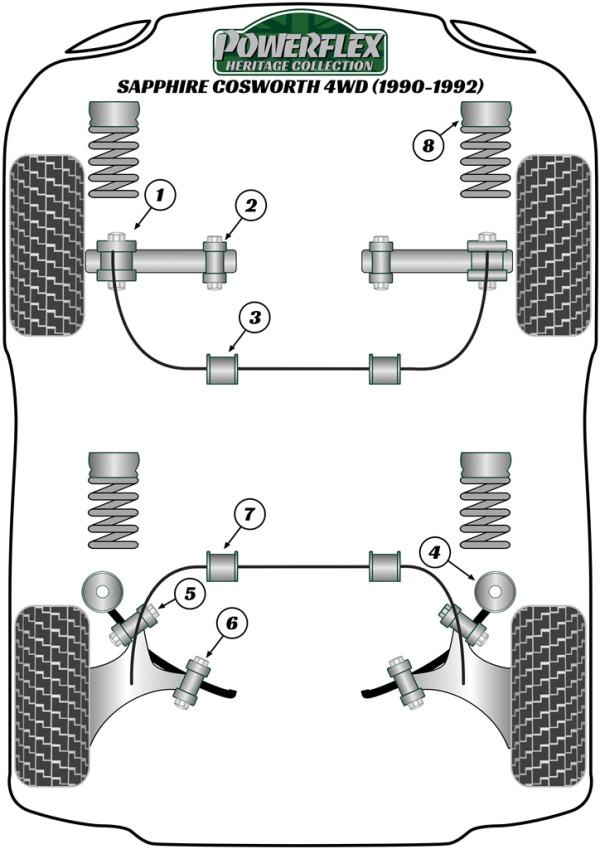 Sapphire Cosworth 4WD (1990-1992) - Heritage diagram