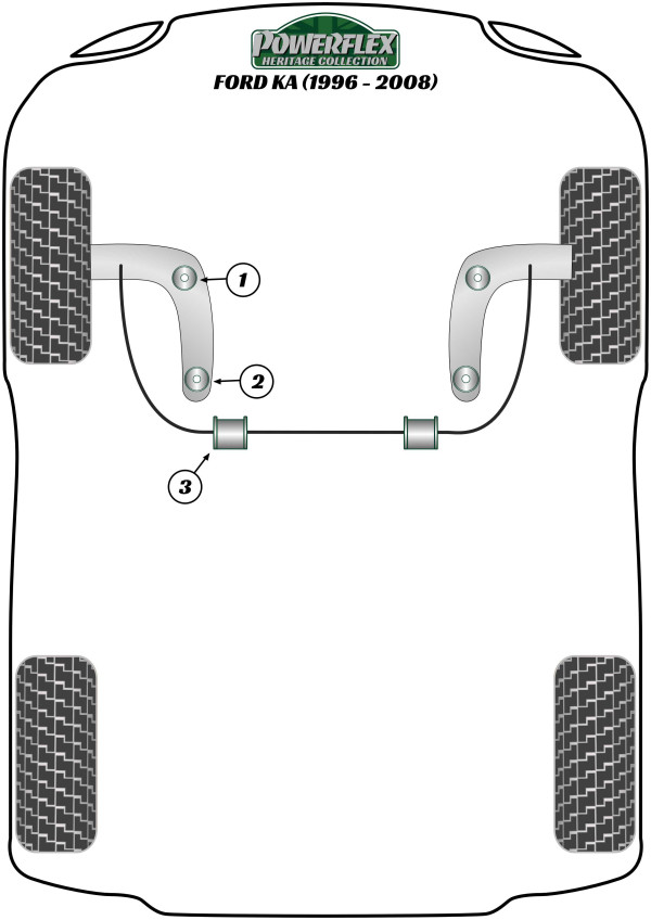 KA (1996-2008) - Heritage diagram