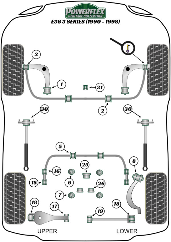 E36 inc M3 (1990 - 1998) - Heritage diagram