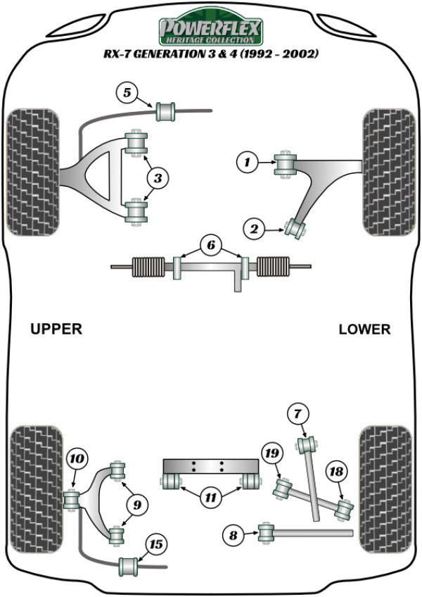 RX-7 Gen 3 - FD3S (1992-2002) - Heritage diagram