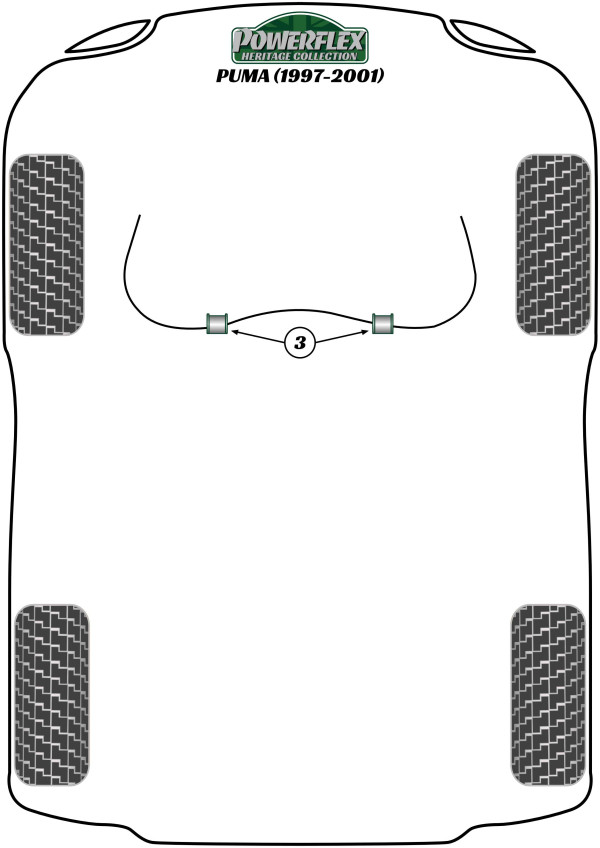 Puma (1997-2001) - Heritage diagram
