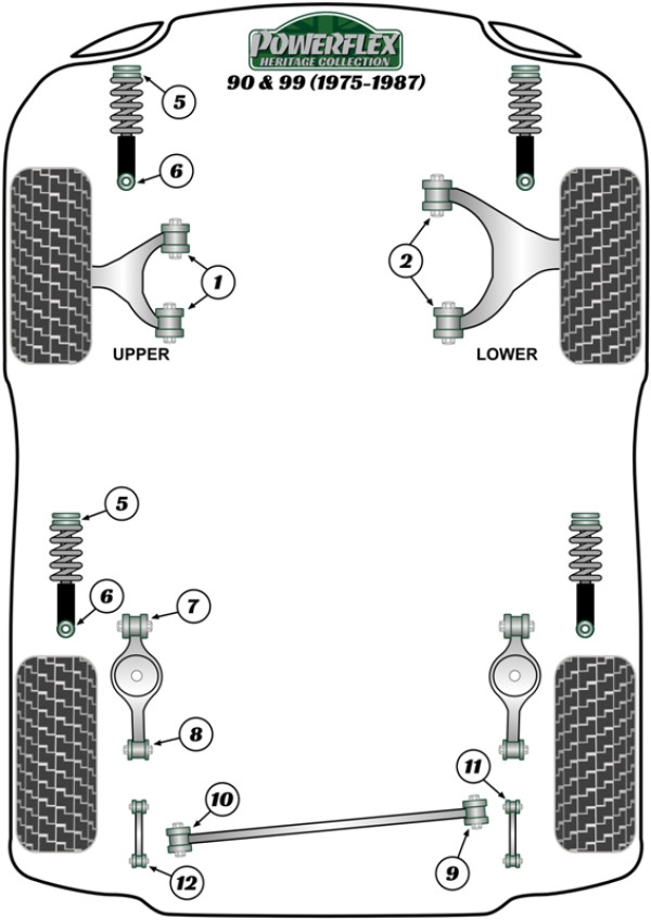 90 & 99 (1975-1987) - Heritage diagram