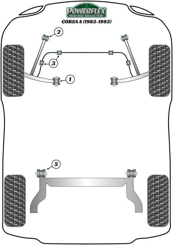 Corsa A (1983-1993) - Heritage diagram