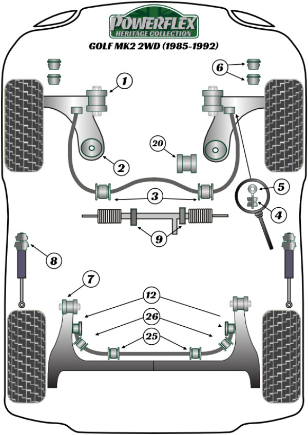 Golf MK2 2WD (1985 - 1992) - Heritage diagram