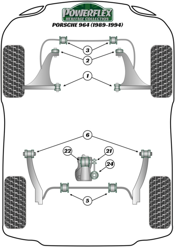 911 964 (1989 - 1994) - Heritage diagram