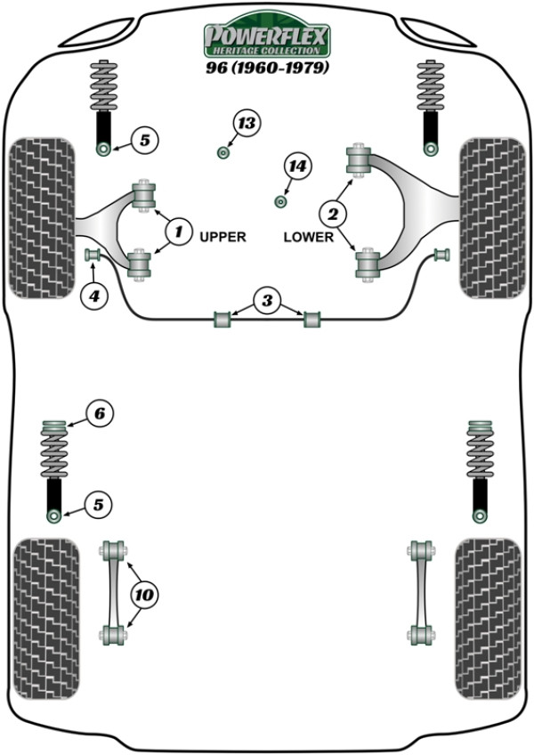 96 (1960-1979) - Heritage diagram