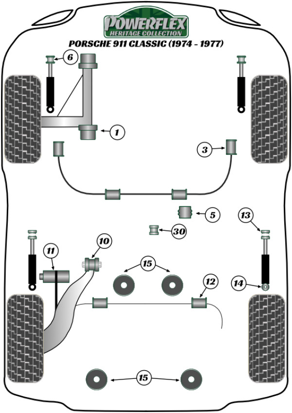 911 Classic (1974-1977) - Heritage diagram
