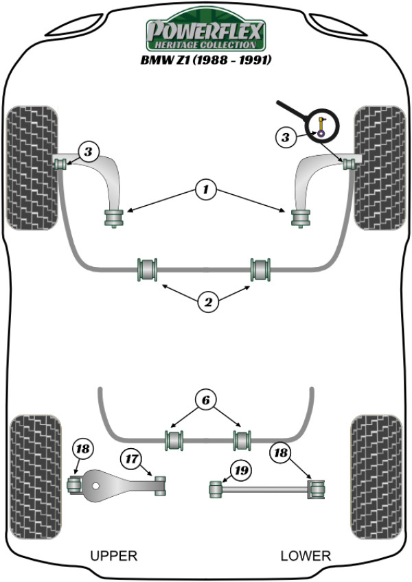 Z1 (1988 - 1991) - Heritage diagram