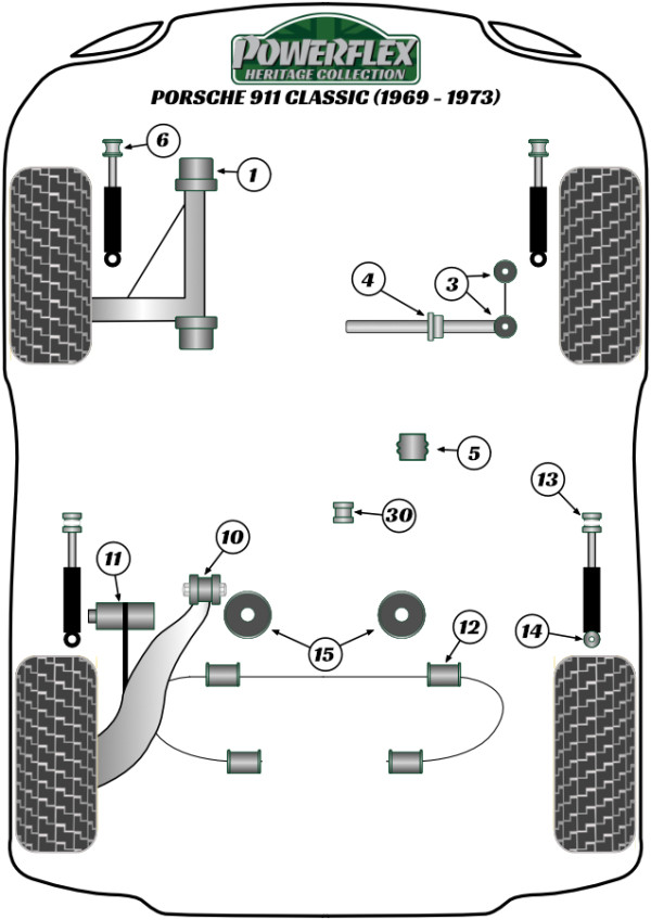 911 Classic (1969 - 1973) - Heritage diagram