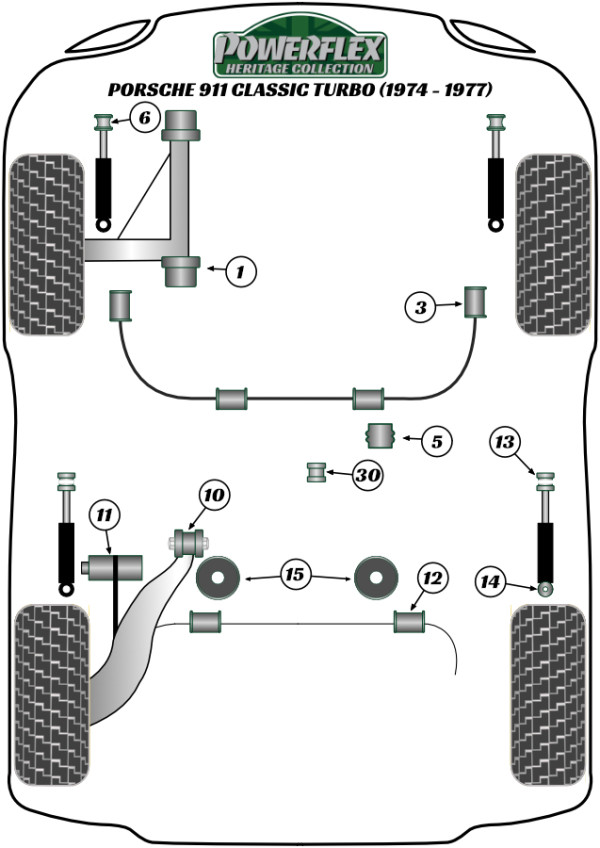 911 Classic (1974-1977) Turbo - Heritage diagram