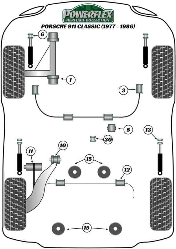 911 Classic (1977 - 1986) - Heritage diagram