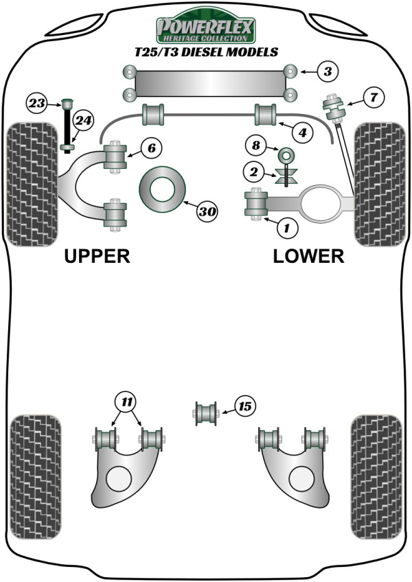 Diesel Models - Heritage diagram