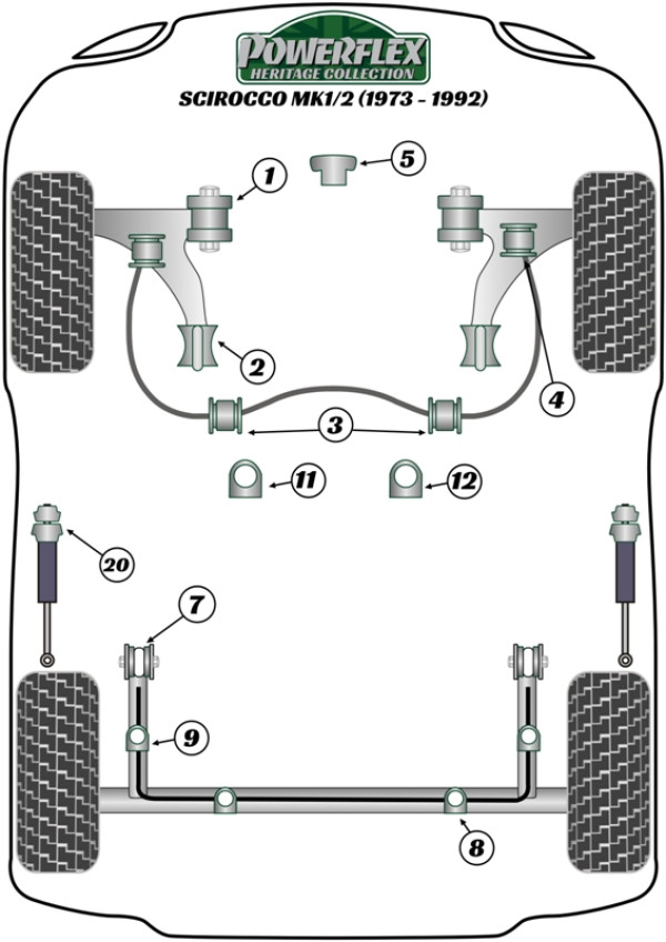 Scirocco MK1/2 (1973 - 1992) - Heritage diagram