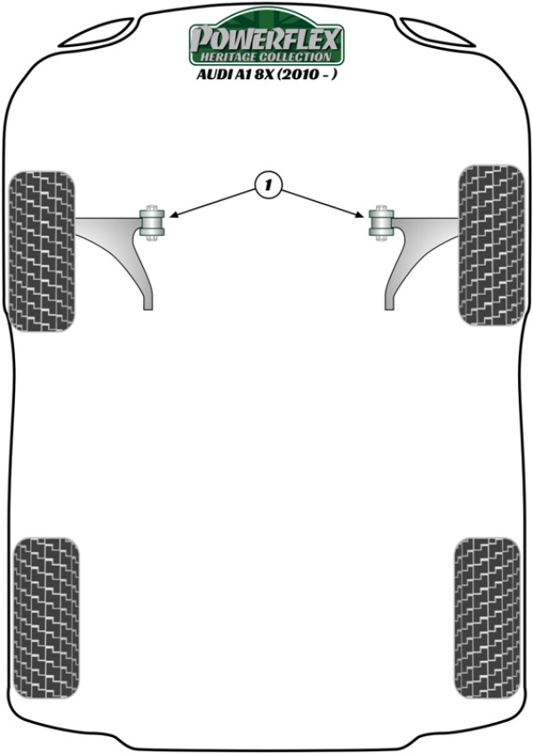 A1 8X (2010 - 2018) - Heritage diagram