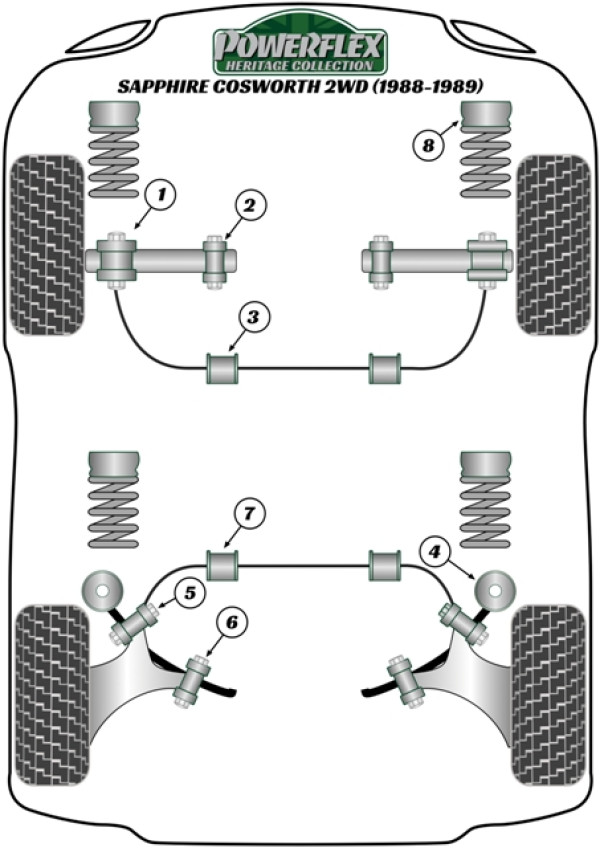 Sapphire Cosworth 2WD (1988-1989) - Heritage diagram
