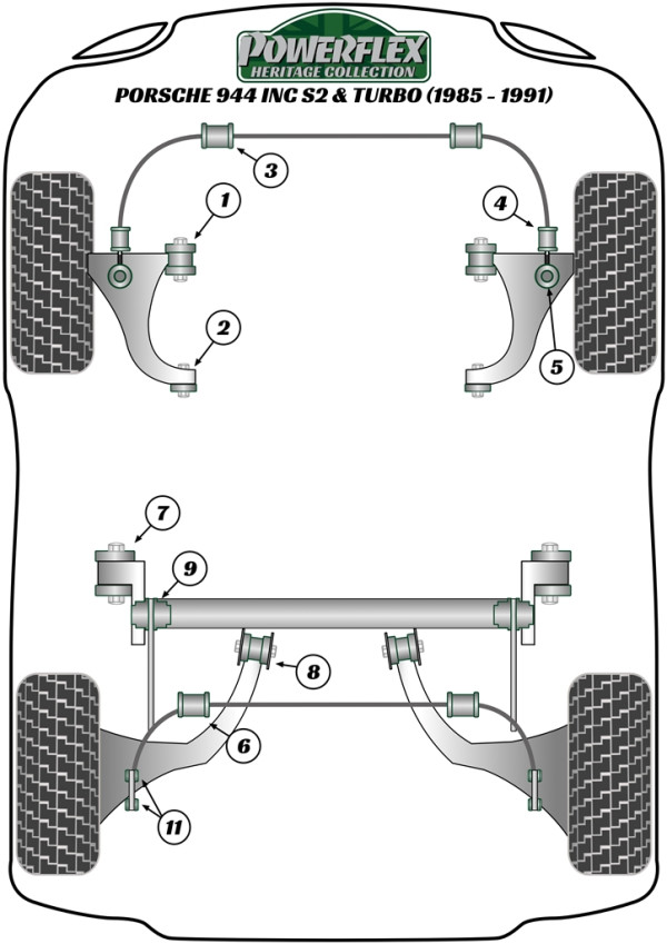 944 inc S2 & Turbo (1985 - 1991) - Heritage diagram