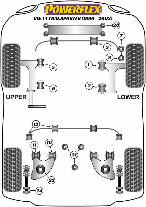 T4 Transporter (1990 - 2003) - Heritage diagram