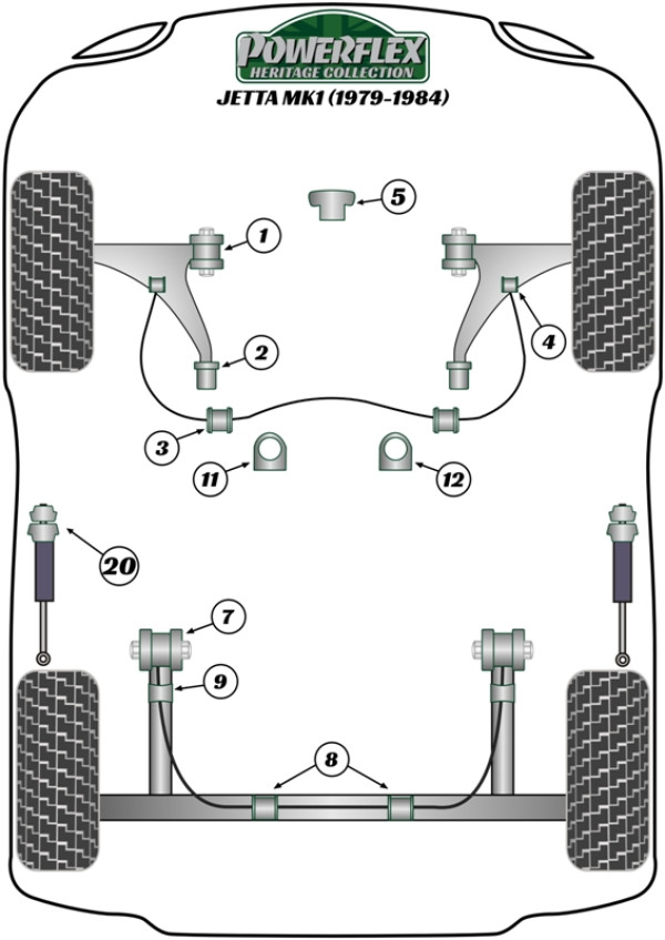 Jetta MK1 A1 (1979-1984) - Heritage diagram