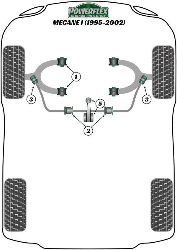 Megane I (1995-2002) - Heritage diagram