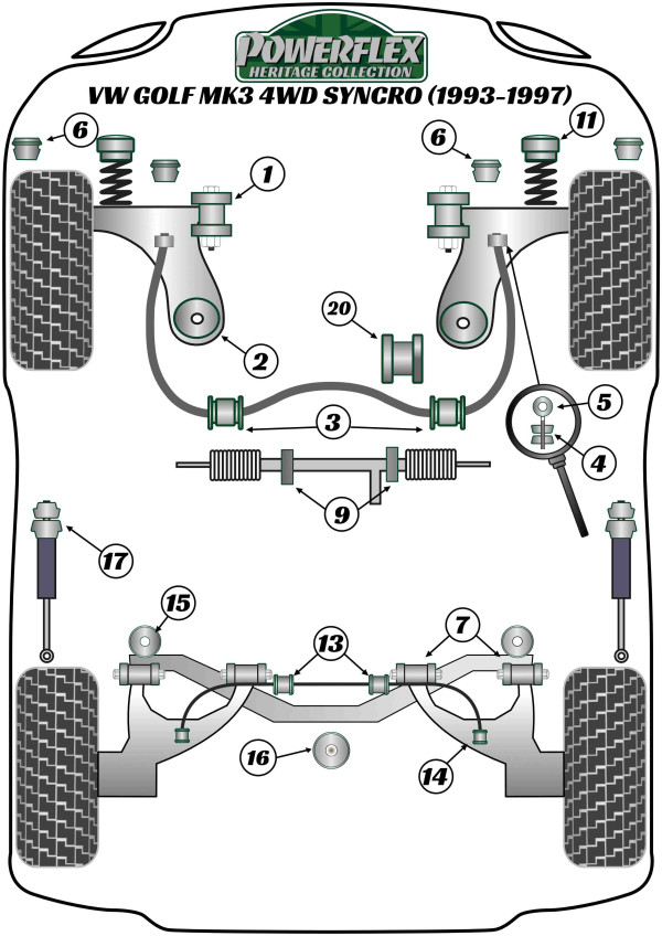 Golf Mk3 4WD Syncro (1993 - 1997) - Heritage diagram