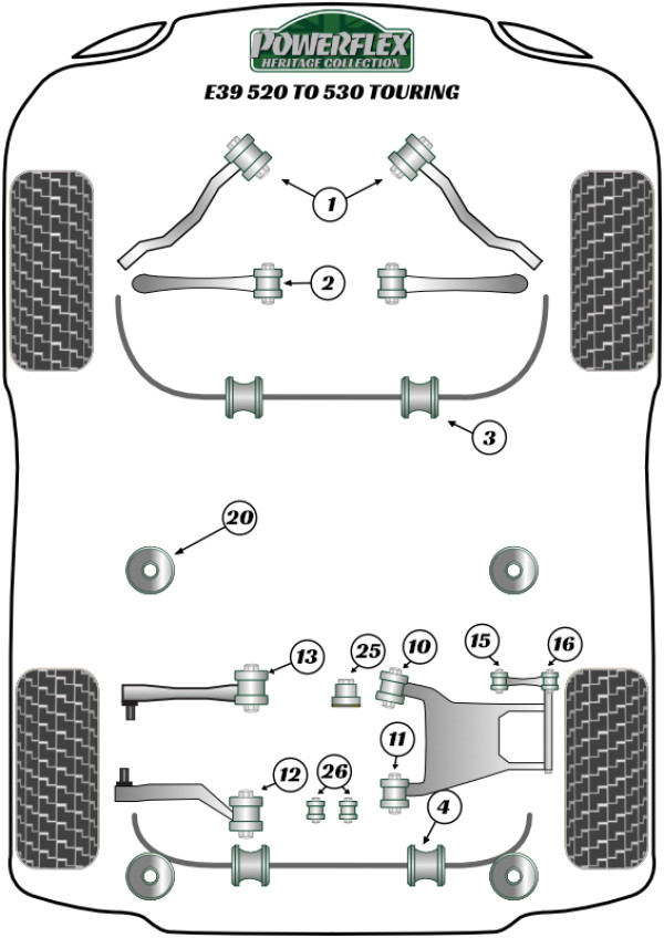 E39 520 TO 530 TOURING - Heritage diagram