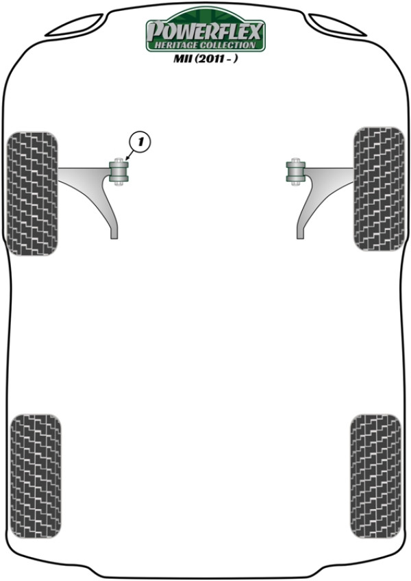 Mii (2011-) - Heritage diagram