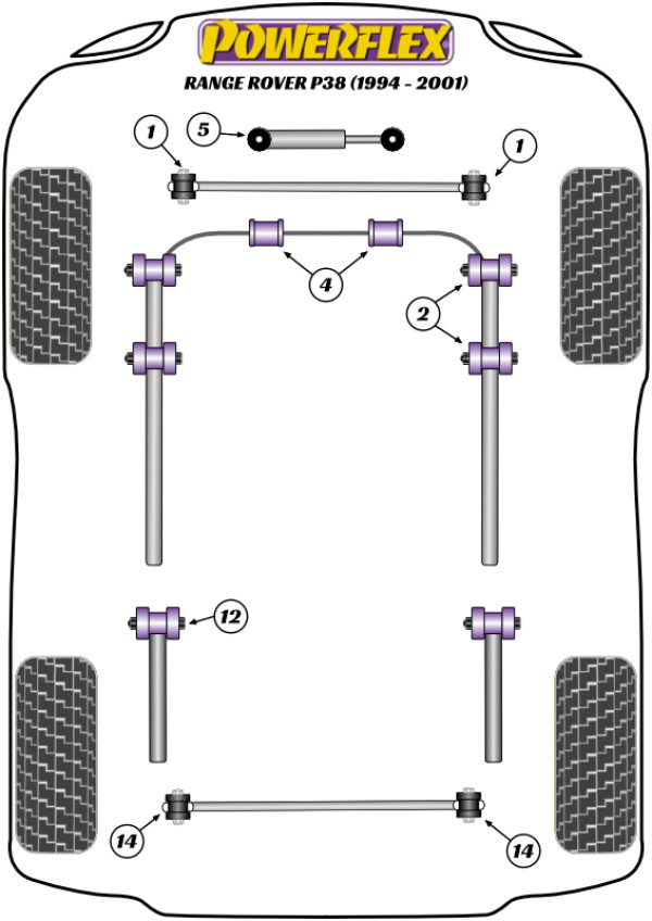 Range Rover P38 (1994-2001) - Heritage diagram