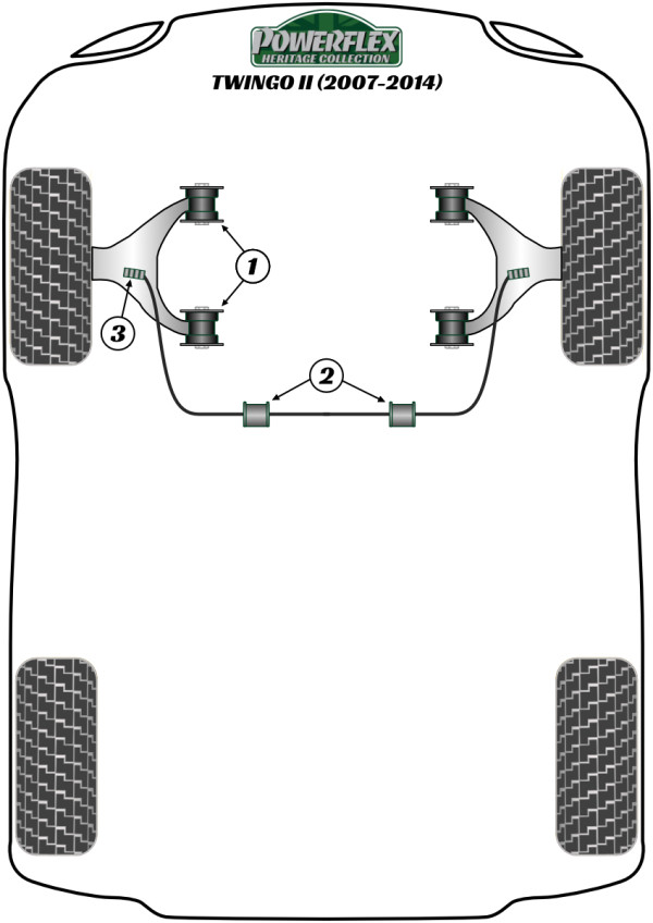 Twingo II inc RS (2007-2014) - Heritage diagram