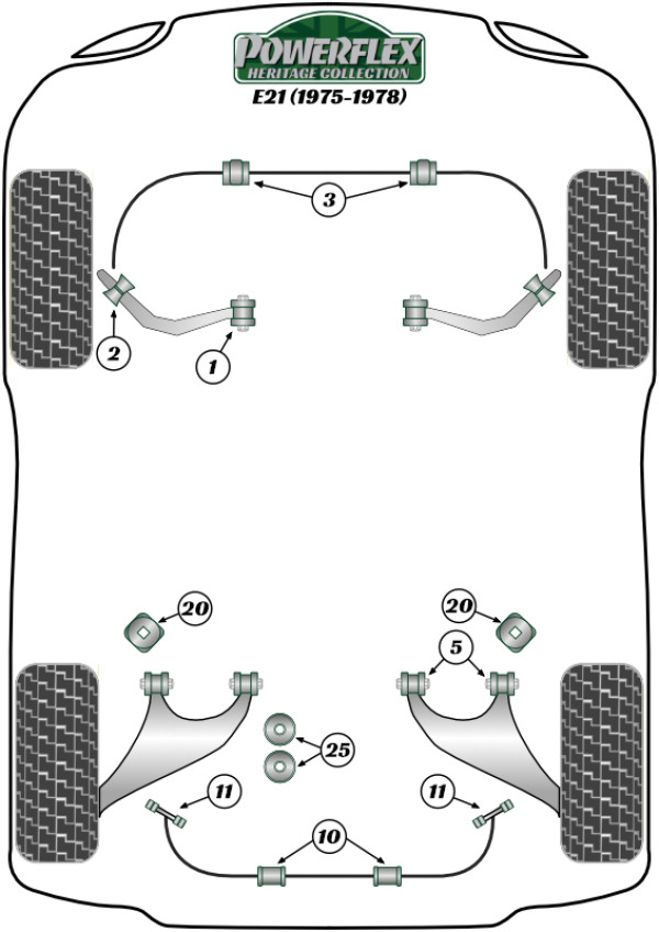E21 (1975 - 1978) - Heritage diagram
