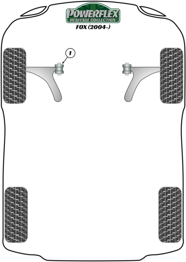 Fox (2003 - 2014) - Heritage diagram