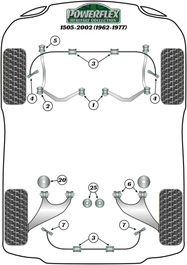 1502-2002 (1962 - 1977) - Heritage diagram