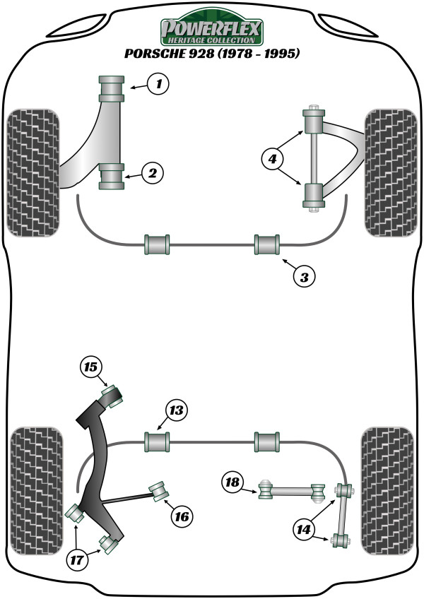 928 (1978-1995) - Heritage diagram